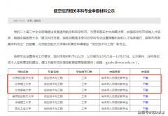 6所高校增设新专业！今岁首年月次招生